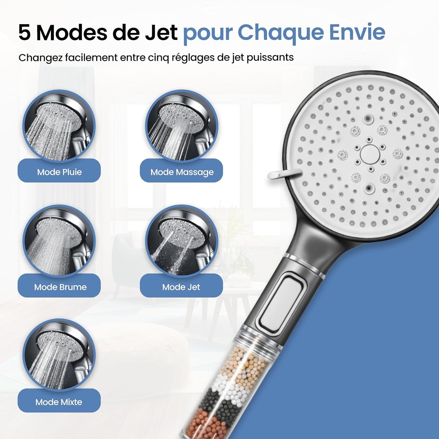 Pommeau de Douche Filtrant – Eau Purifiée