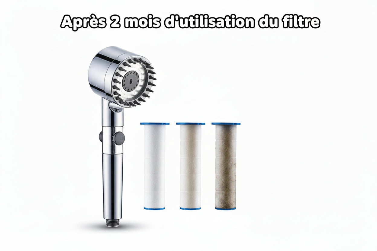 Pommeau de Douche 3 Modes - En action