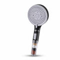 Pommeau de Douche Filtrant – Eau Purifiée